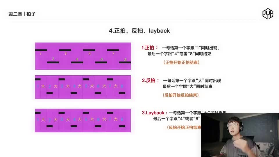 057-2.4正拍、反拍、Layback