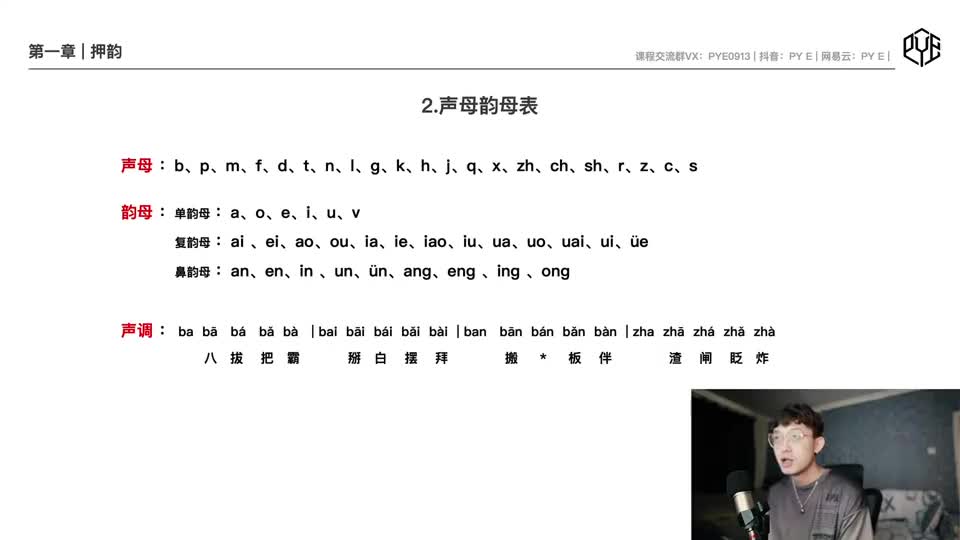 050-1.2 声母韵母表