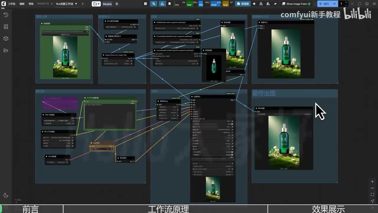 【ComfyUI电商教程】第3课 洗图工作流