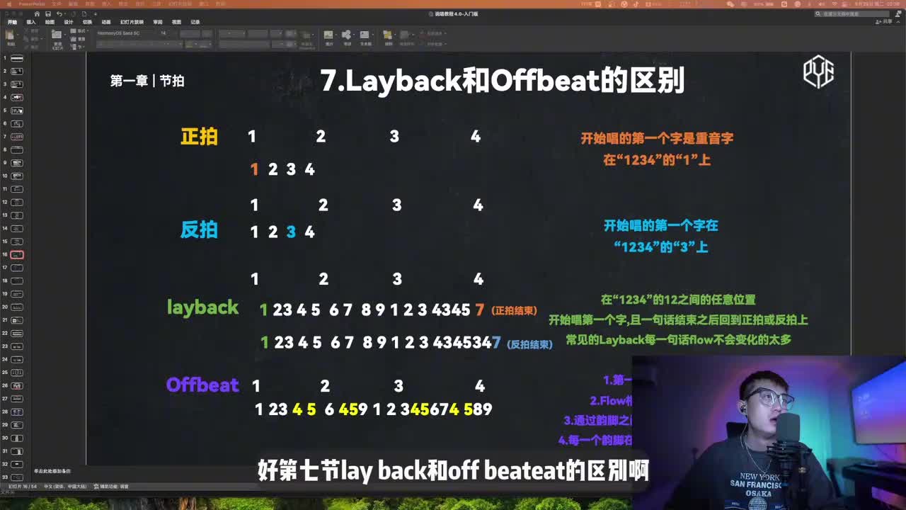 009-layback和offbeat区别