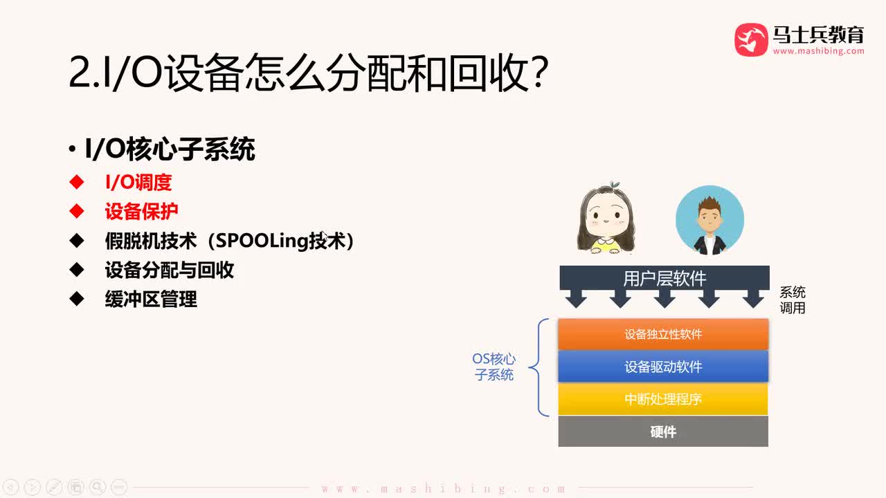 【输入输出IO管理】.假脱机技术：SPOOLing技术