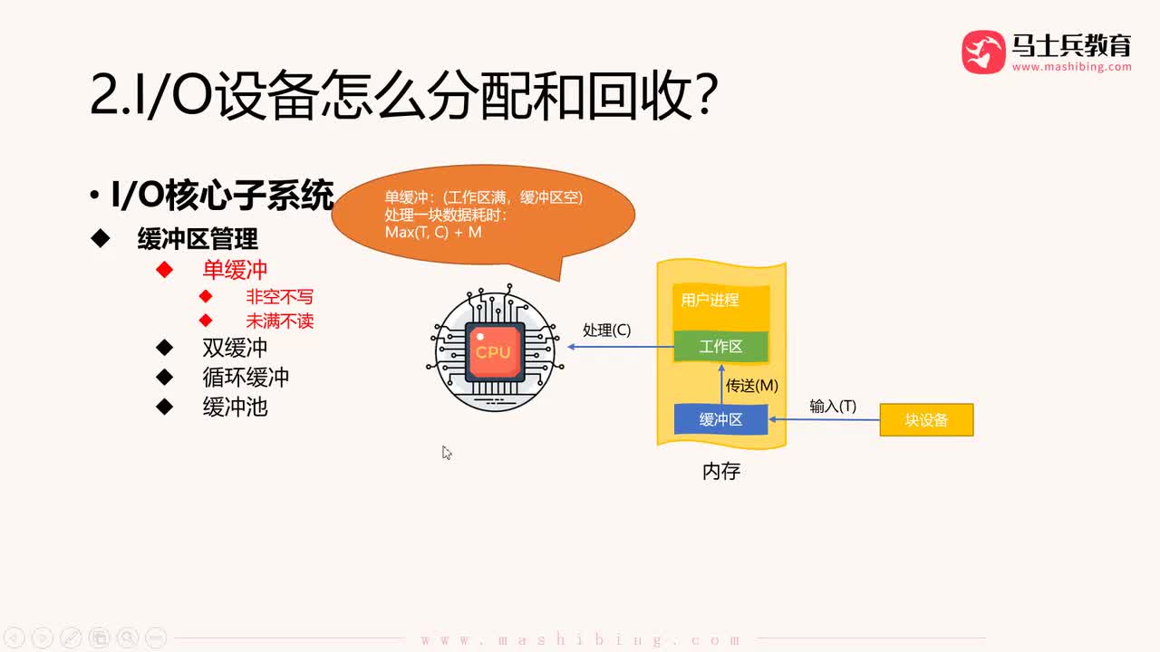 【输入输出IO管理】.缓冲区管理：双缓冲