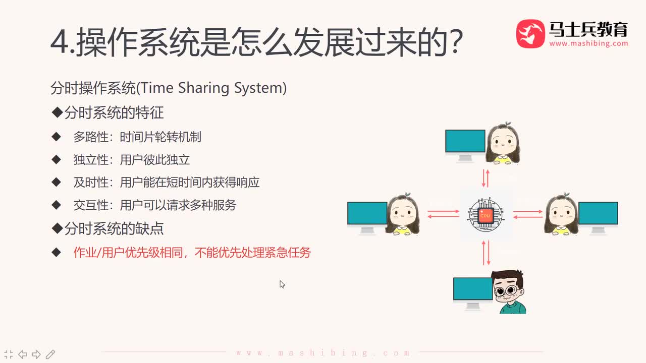 【操作系统概述】.操作系统的发展：实时操作系统