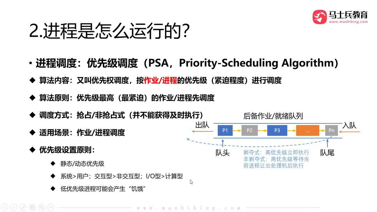 【进程管理】.调度算法：时间片轮转调度（RR）
