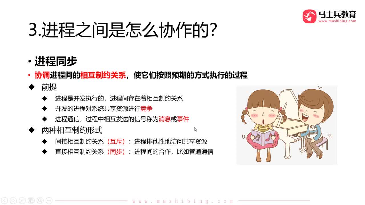 【进程管理】.进程同步：互斥的访问过程