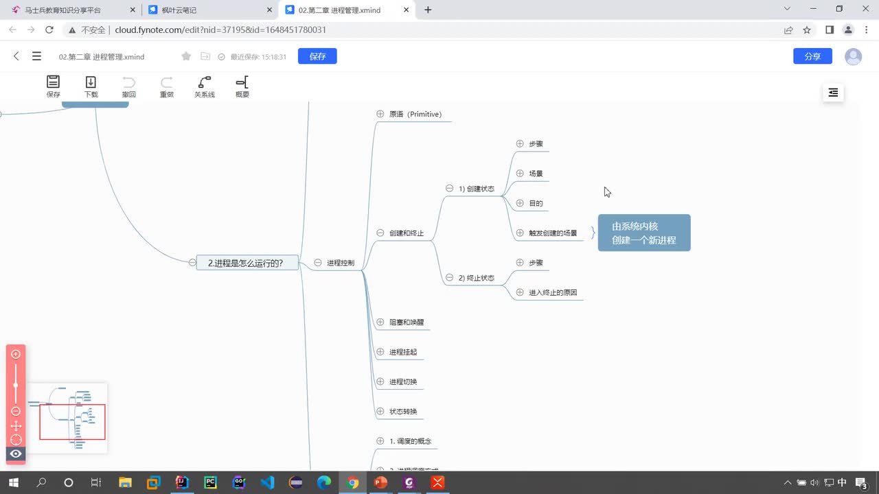 【进程管理】.进程控制