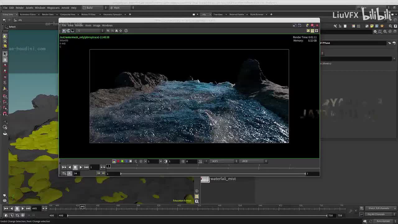 10-08. 河流-胡迪尼-通道