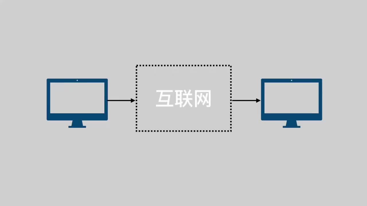 网络是怎么传输的？