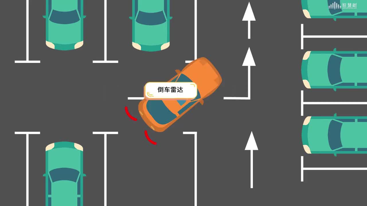 (85)--超声波雷达的应用