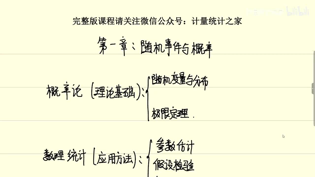 第1章：随机事件与概率