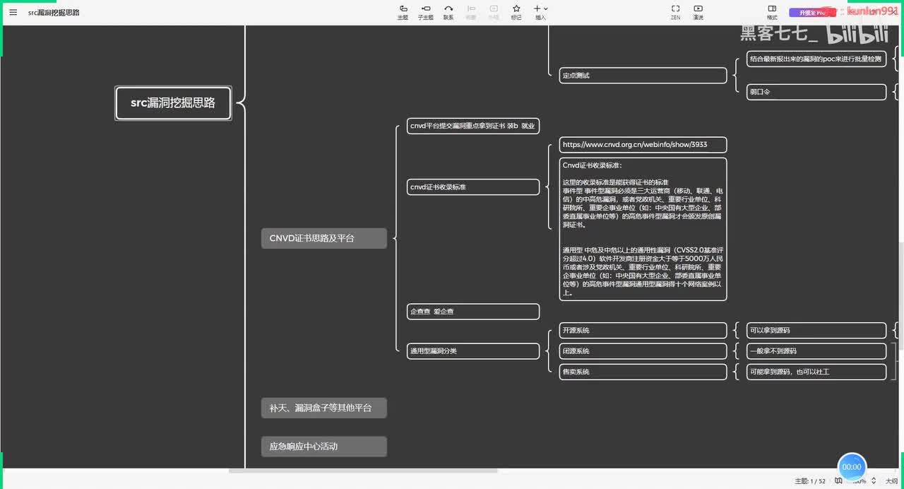 109、其他的src及护网等简介（一）