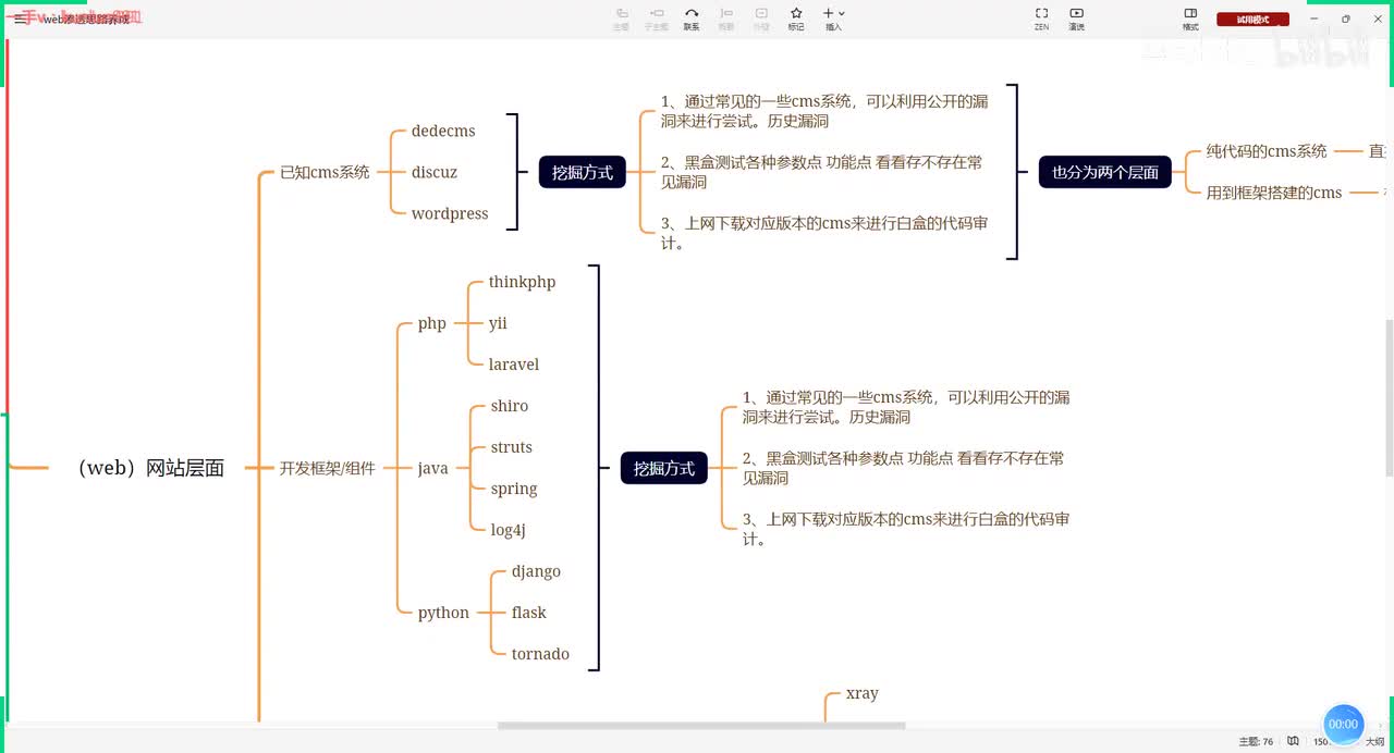 106、web思路养成（二）