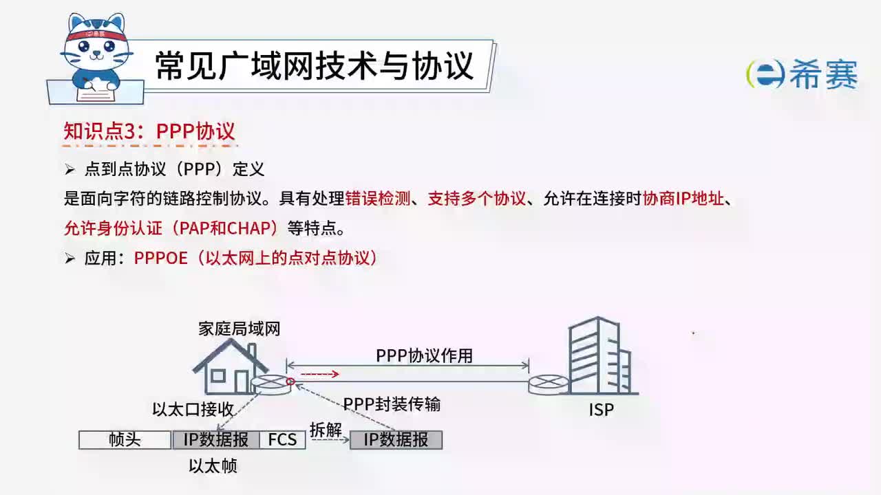 5.2.3.PPP协议