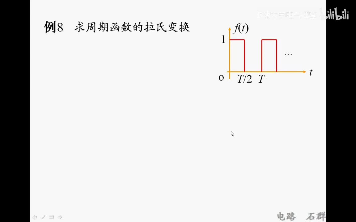 59 第十四章 线性动态电路的复频域分析