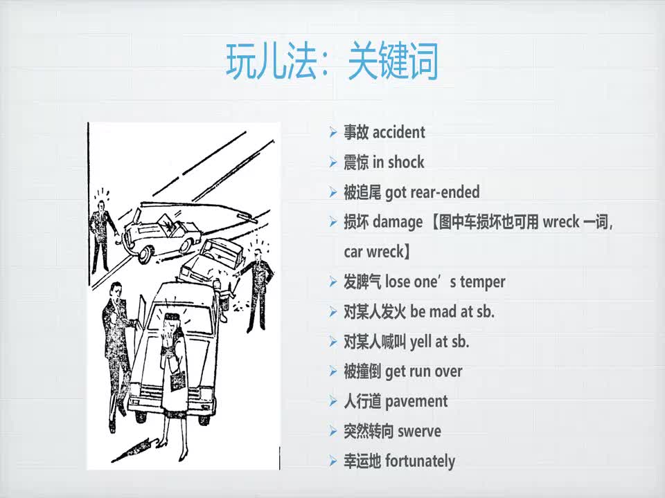 040-口头作文...开车遇到碰瓷儿的.