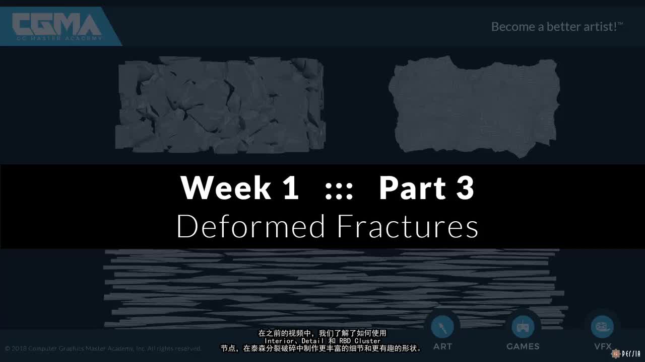 4 Deformed Fractures