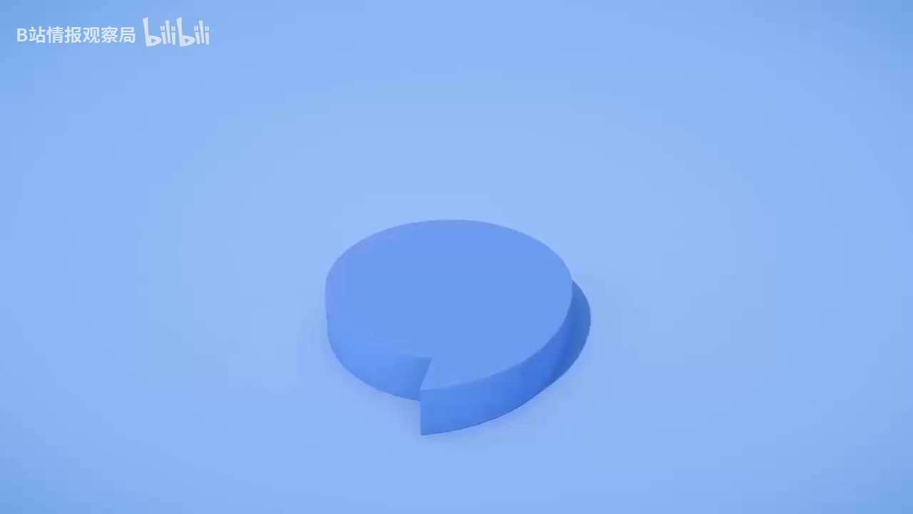 17 Lesson 17 How do you do？你好！