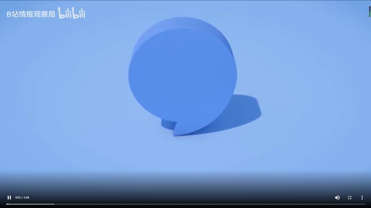 第127集 A famous actress 著名的女演员