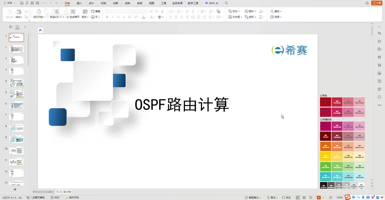 网络3-OSPF一二类LSA
