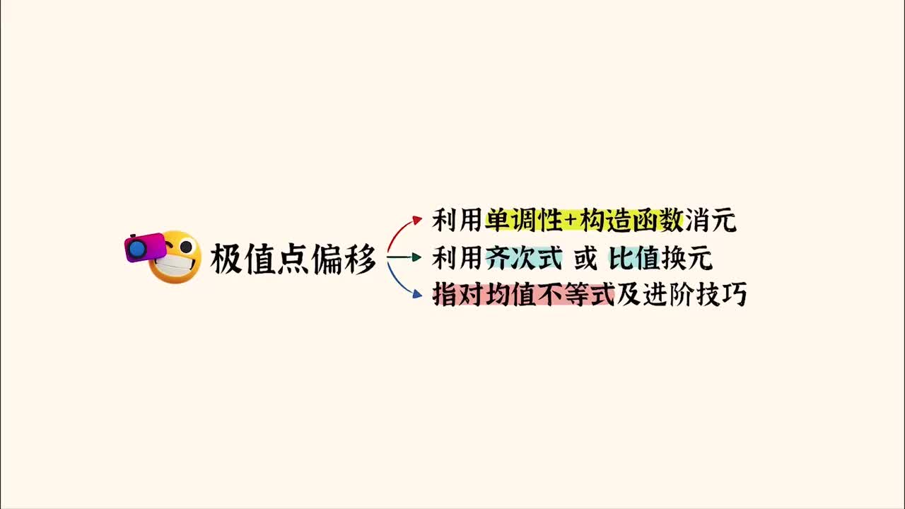 导数进阶】14极值点偏移核心题型（拔高）