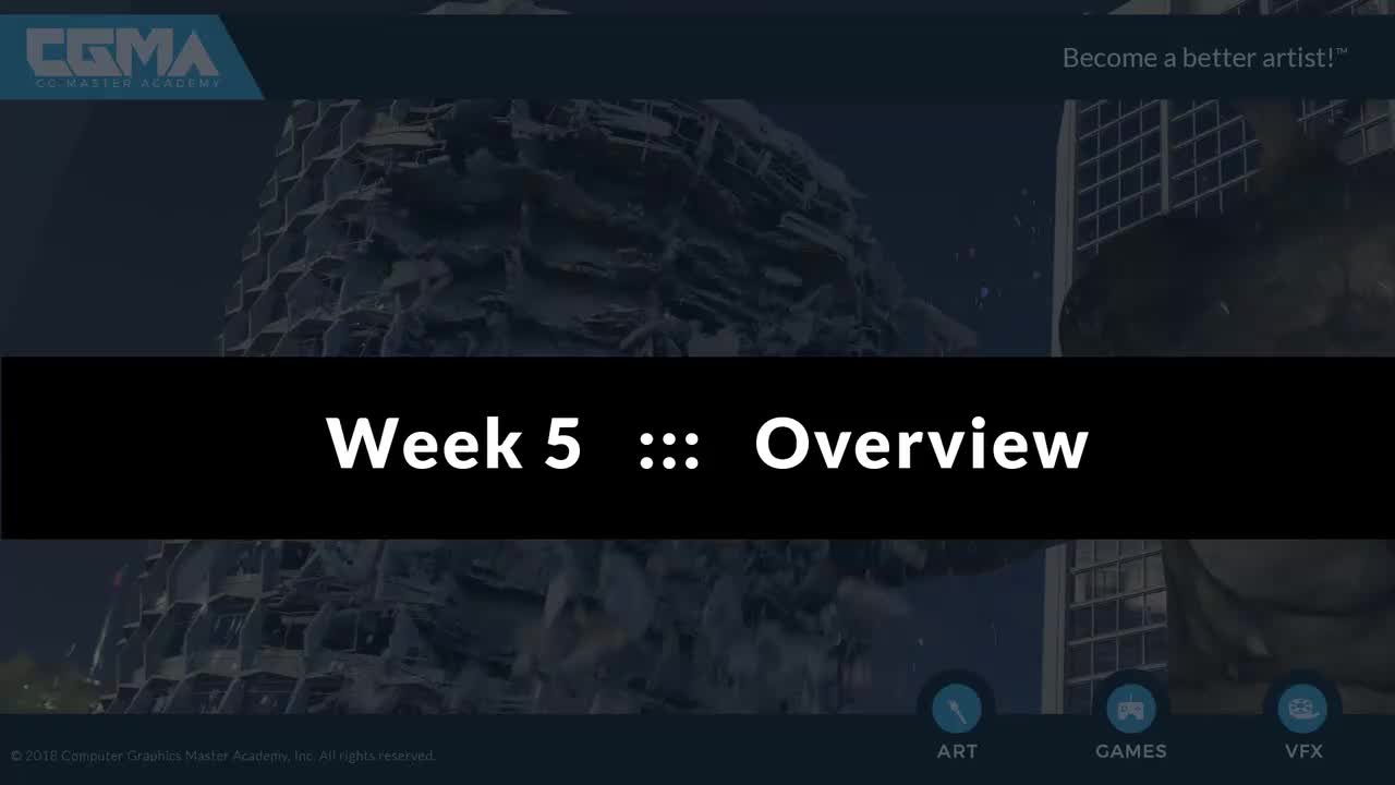 1 Overview5