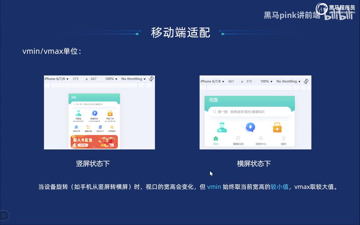 152-vmin和vmax单位以及使用场景