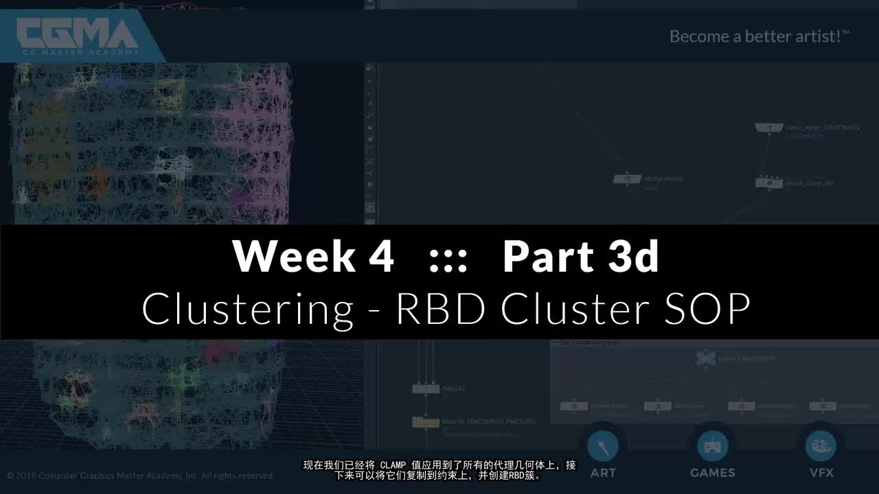 3c Clustering RDB Cluster SOP