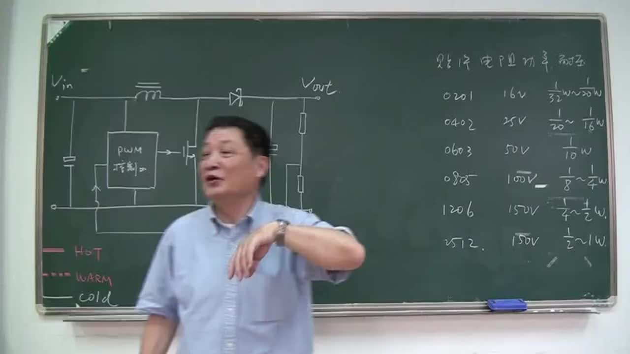 9.第十讲：辅助电源