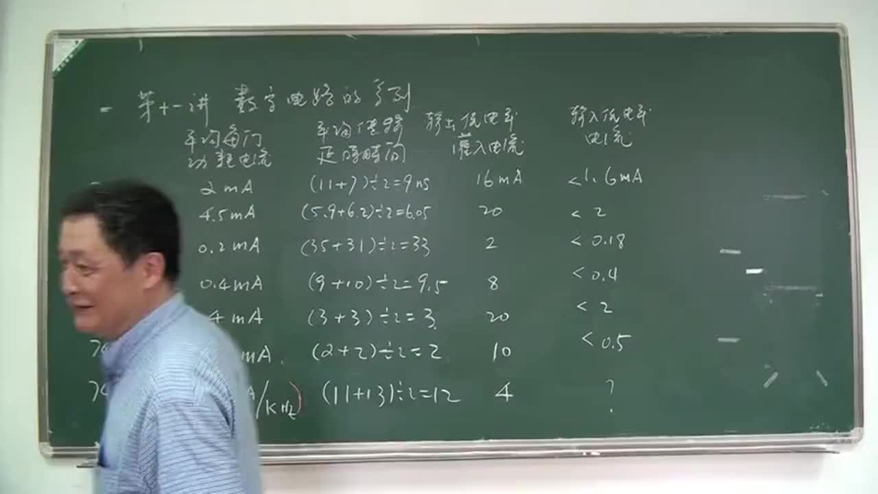 10.第十一、十二讲：数字电路的系列、电子器件输出的驱动能力与其输入对前级的负载