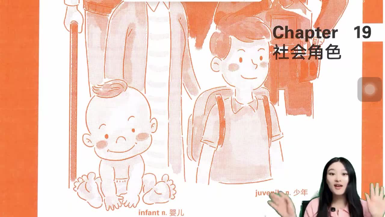 Chapter19社会角色