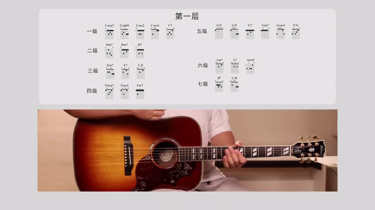 11_C调第一层和弦