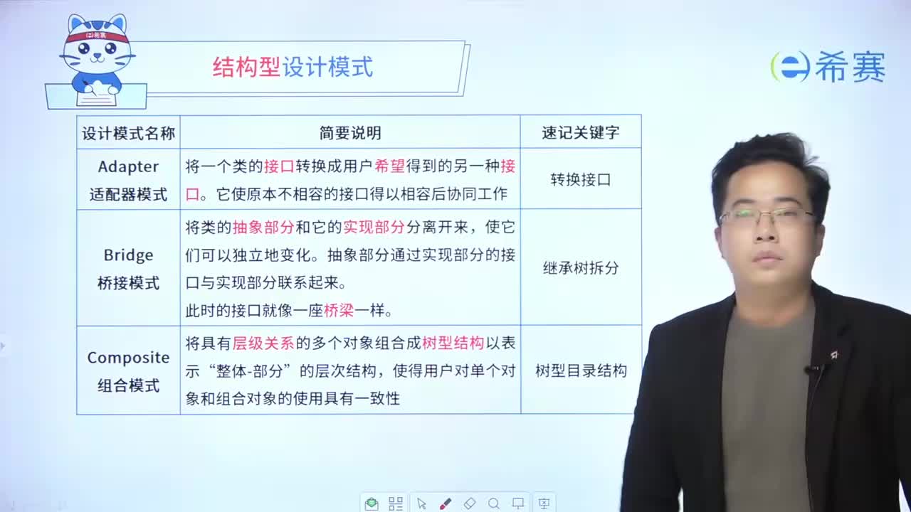 第十章-10设计模式02