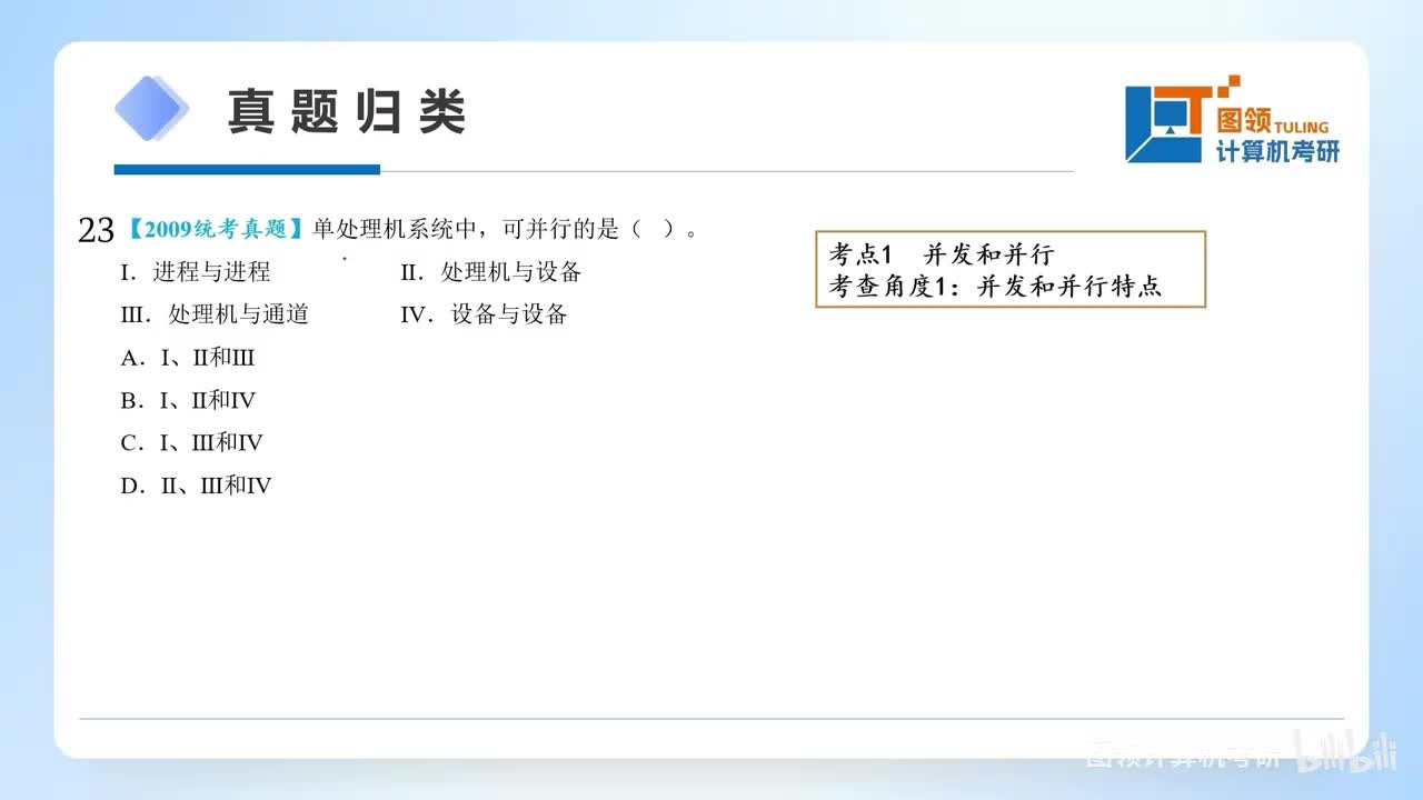 09年（23-32）操作系统