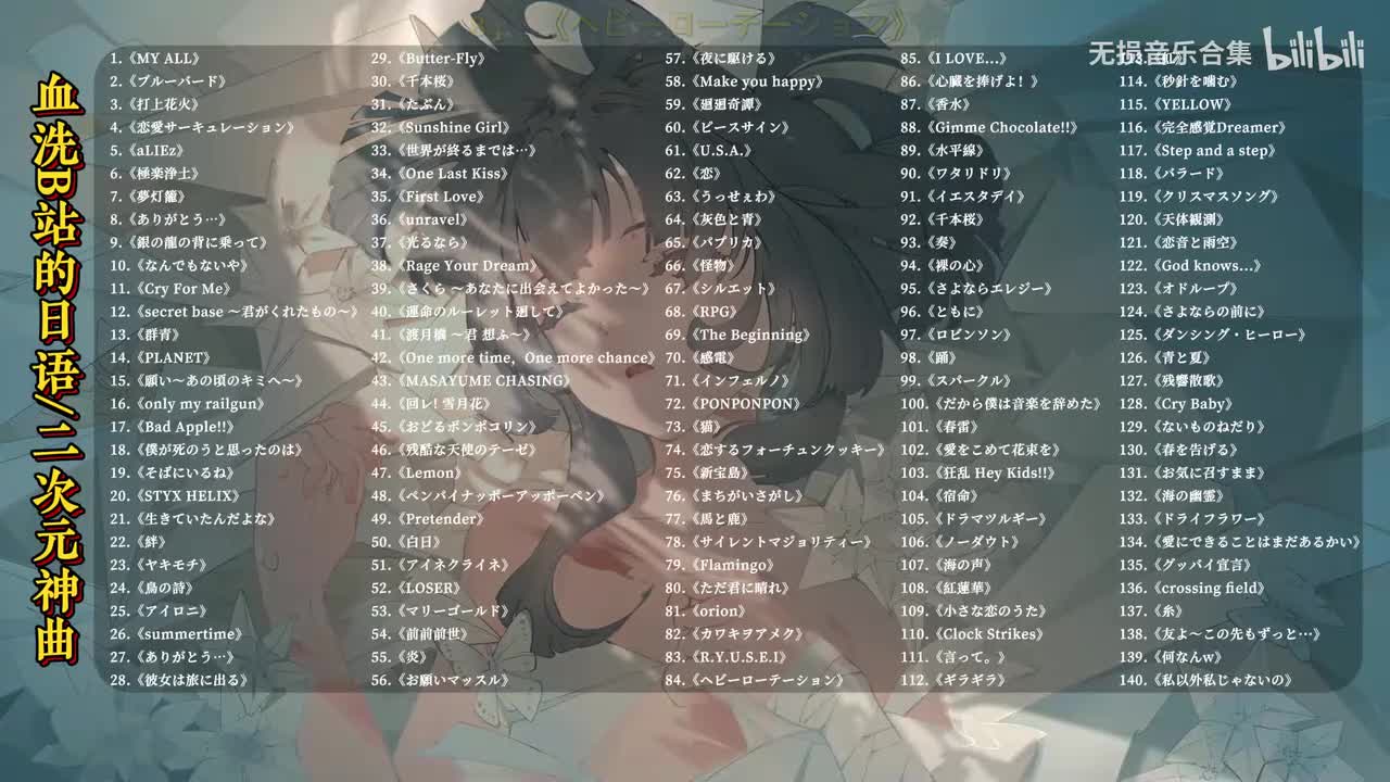 084. ヘビーローテーション - AKB48