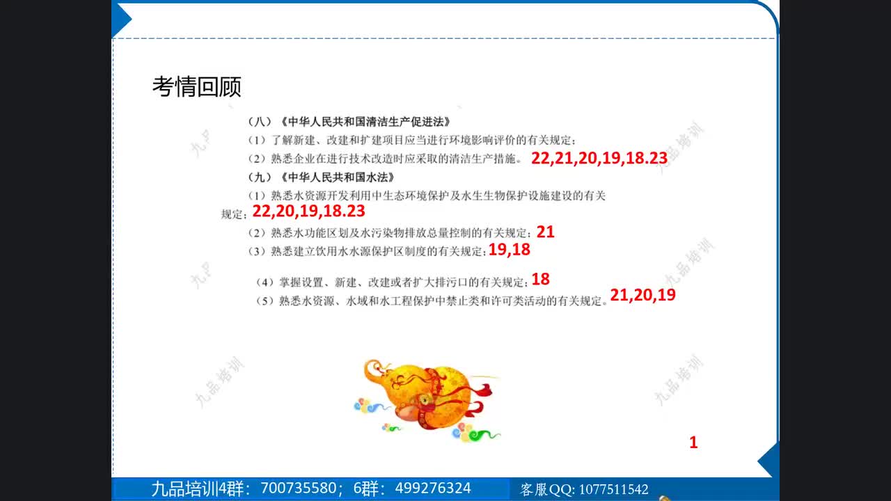23-冲刺班 第五章（6）第三章（1）