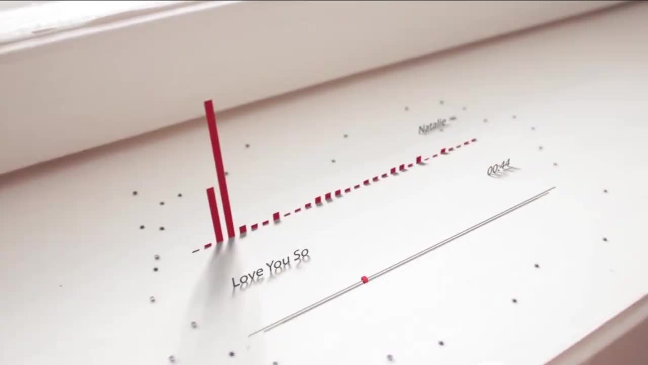 超好玩的实景音频可视化！一看就会系列！