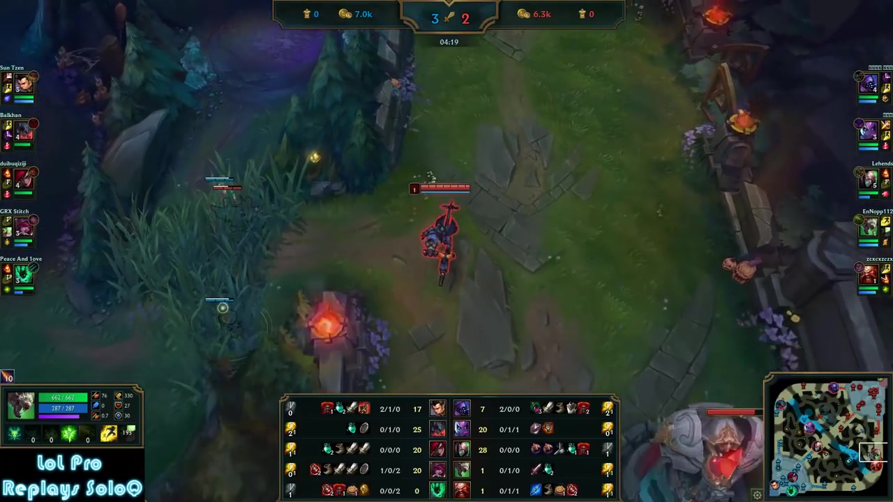 英雄联盟 - Fnatic Rekkles 瘟疫之源图奇 ADC vs 逆羽霞 Patch 8.21