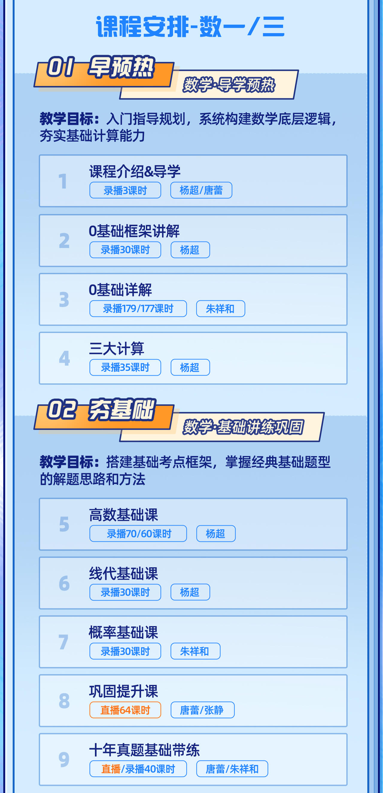 课程介绍