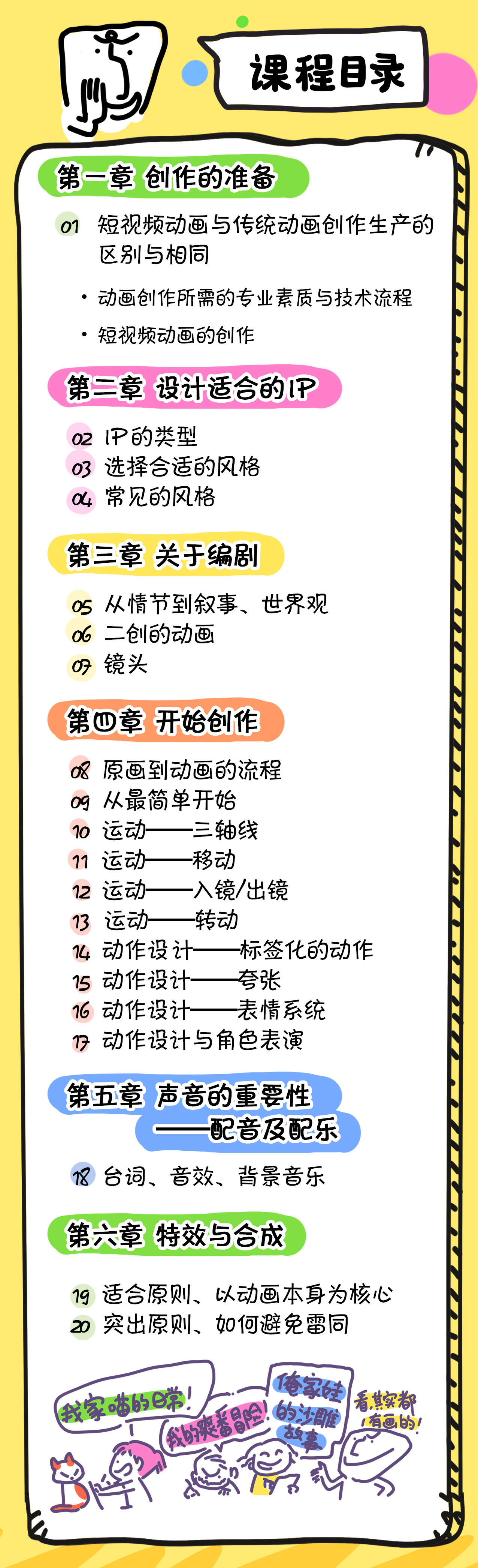 课程介绍