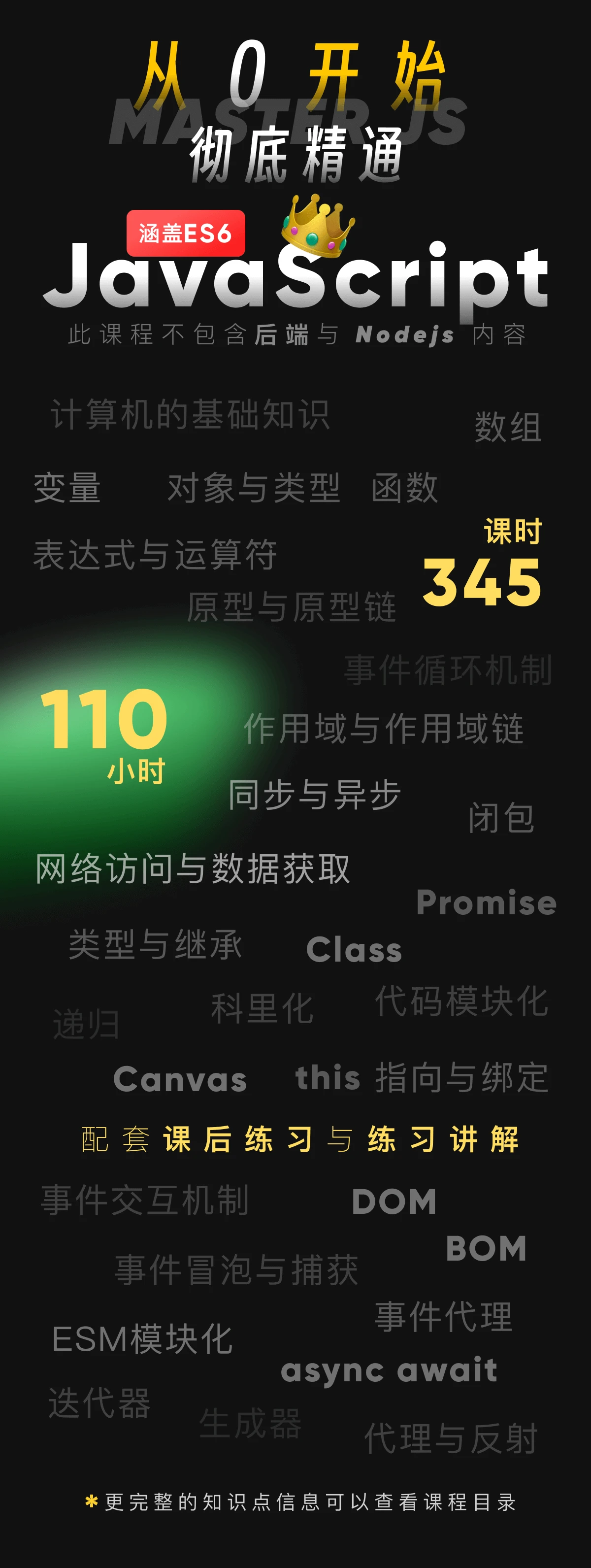 课程介绍