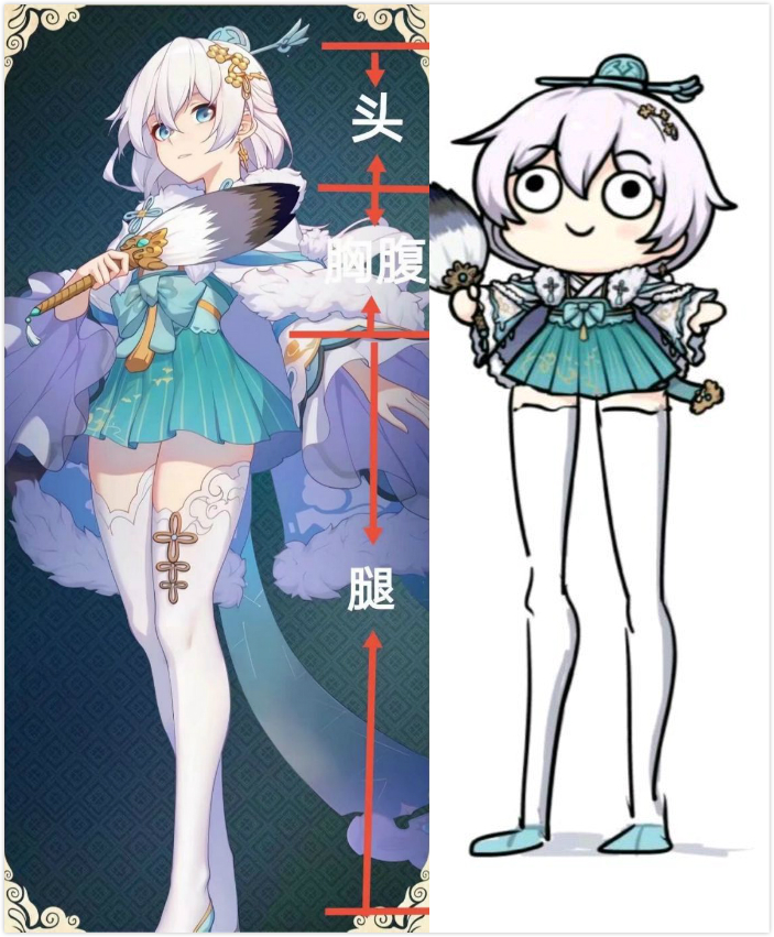 朔夜观星#嫖,就硬嫖(指头像)浏览:172收藏:0支持:1上传时间:2020-06