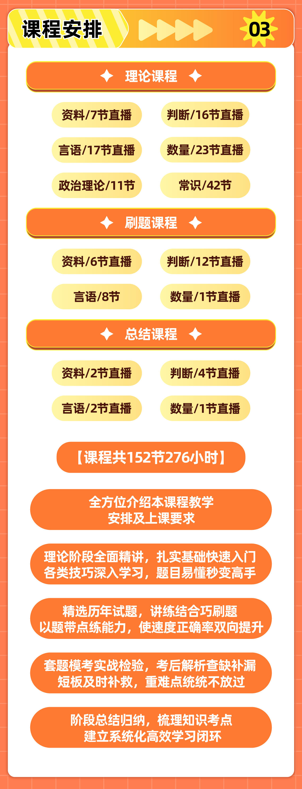课程介绍