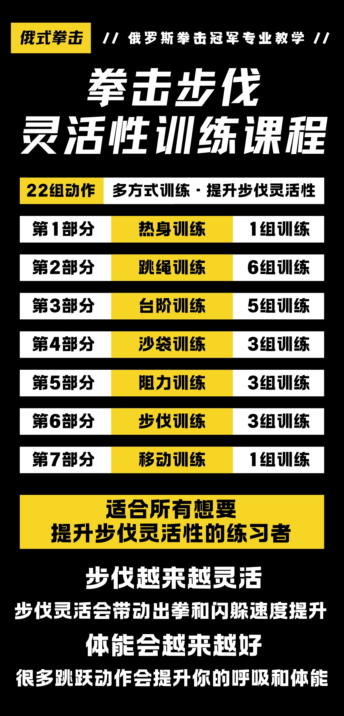 课程介绍