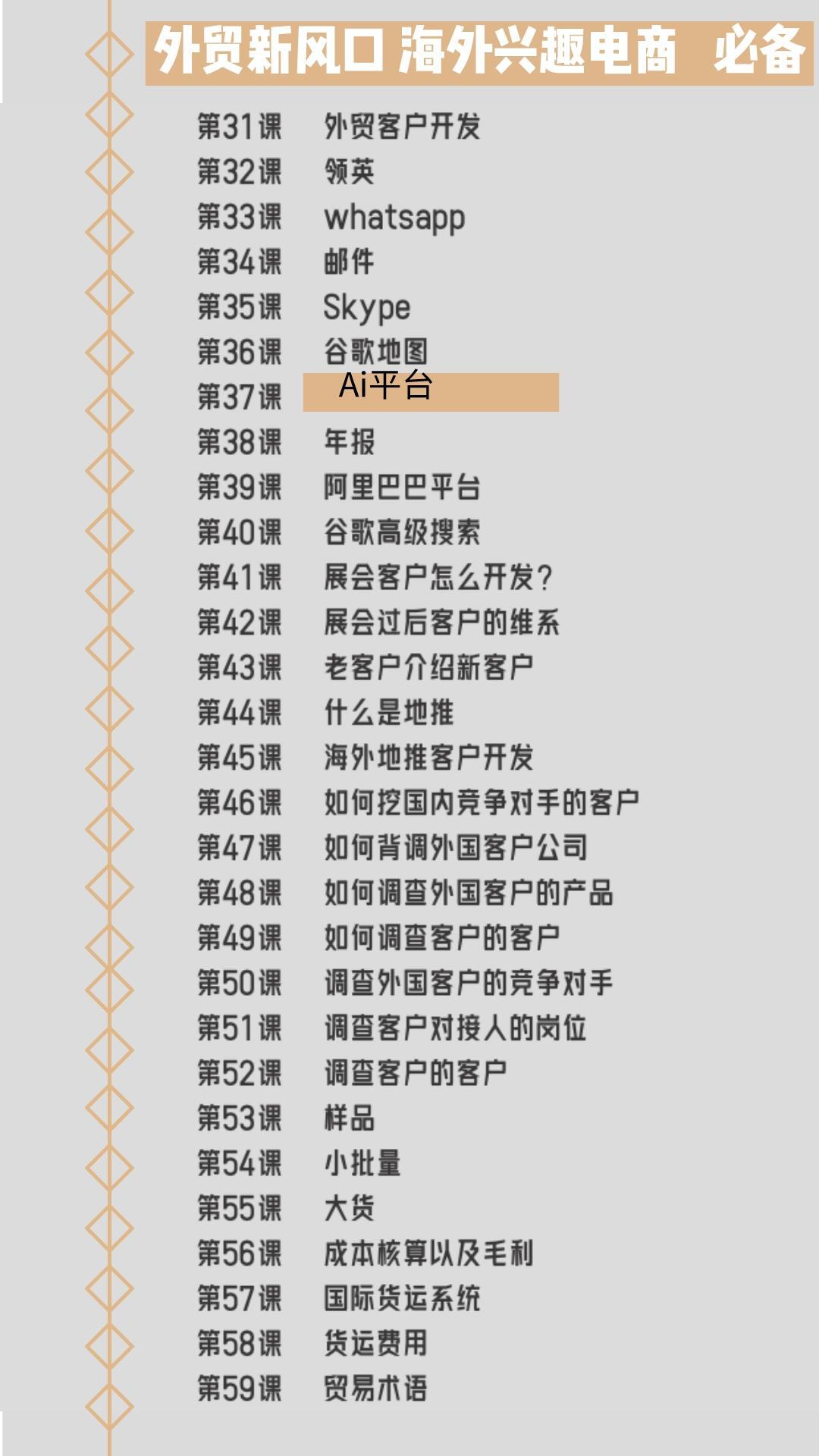 课程介绍