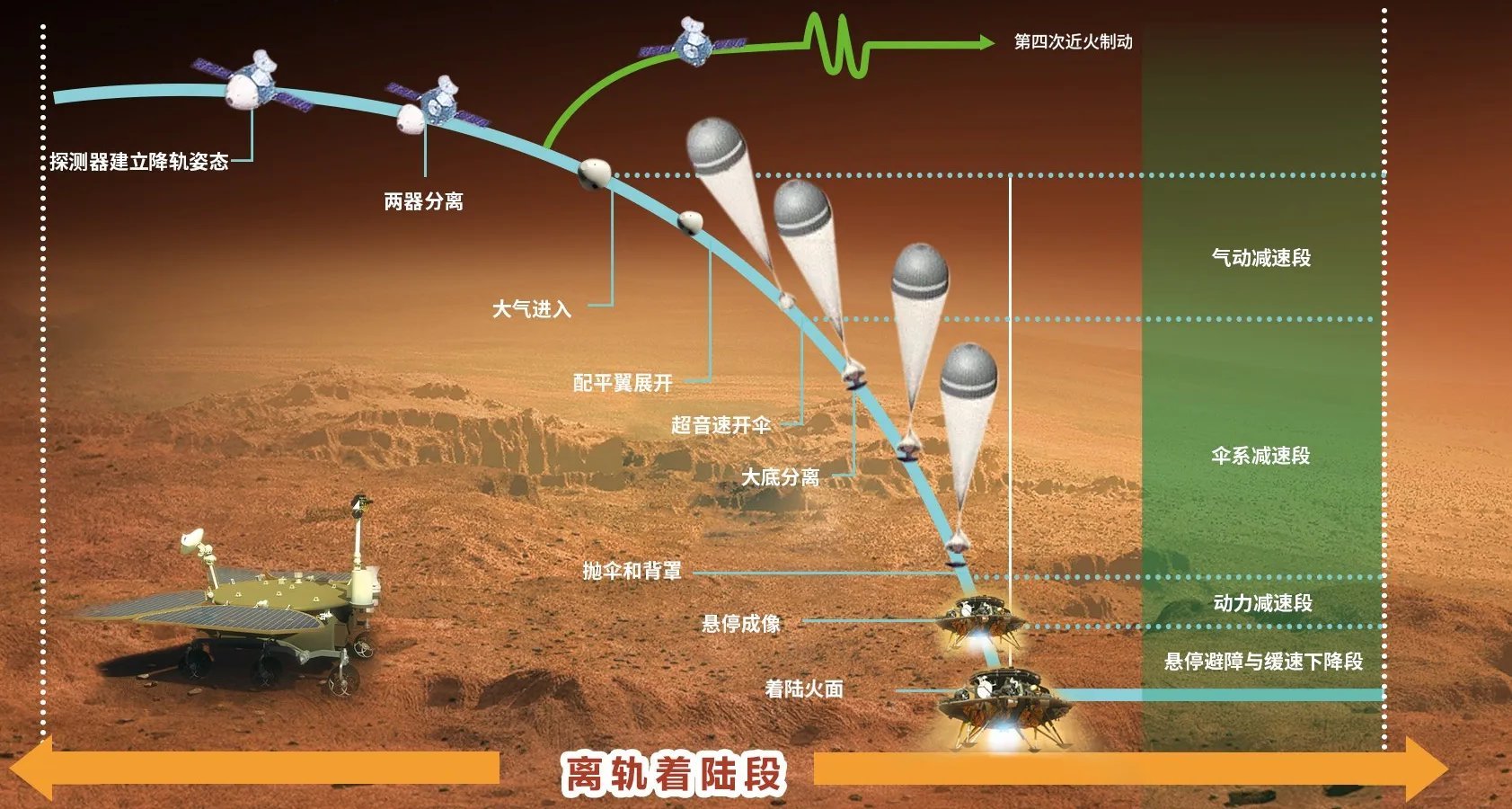 ta 的直播间闲置中spacelens 火箭发射直播间meego大乱炖1097ta 的小