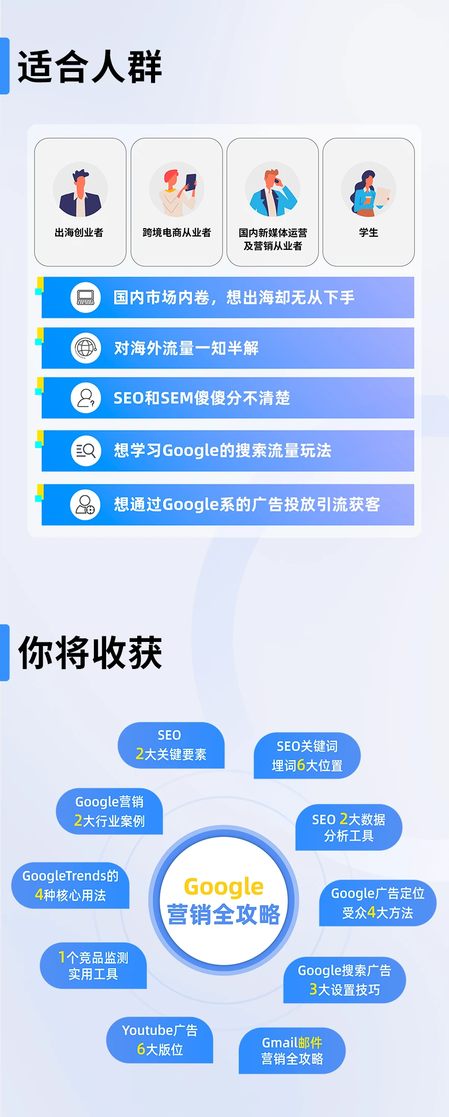 课程介绍