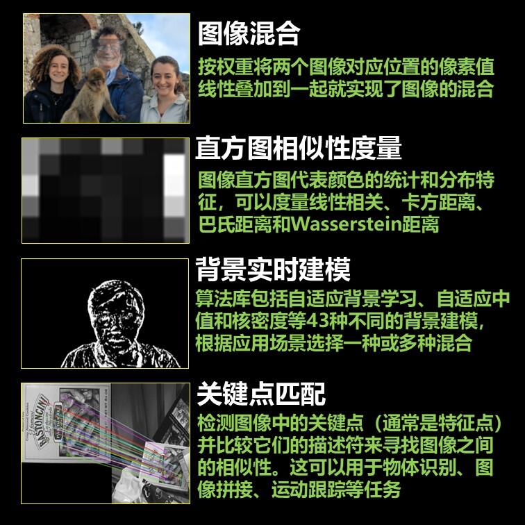 课程介绍