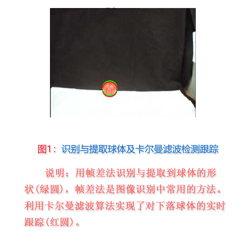 课程介绍