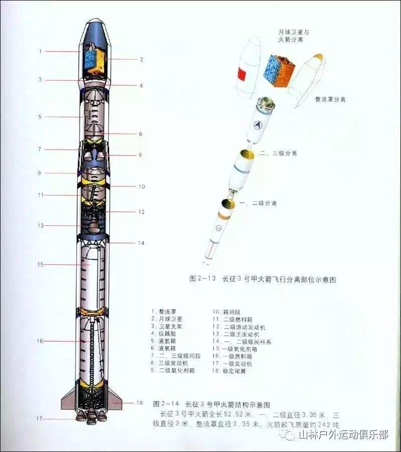 钱学森弹道为何无解图片