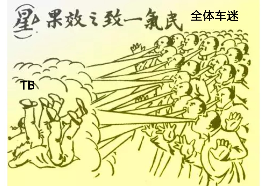 一目了然,不言而喻